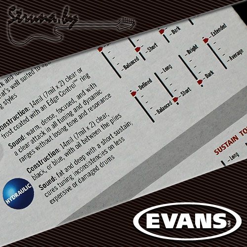 12" пластик для тома/малого барабана Evans TT12HG Hydraulic Glass