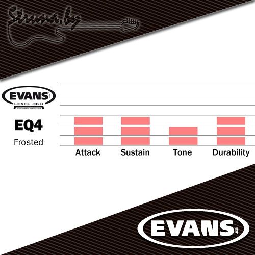 22" пластик для бас-барабана Evans BD22GB4C EQ4 Frosted